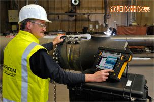 �|�(y��ng)���p�z�y(c��)ϵ�y(t��ng)