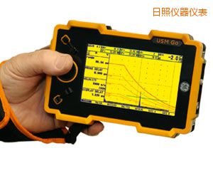 ���ճ���̽���x